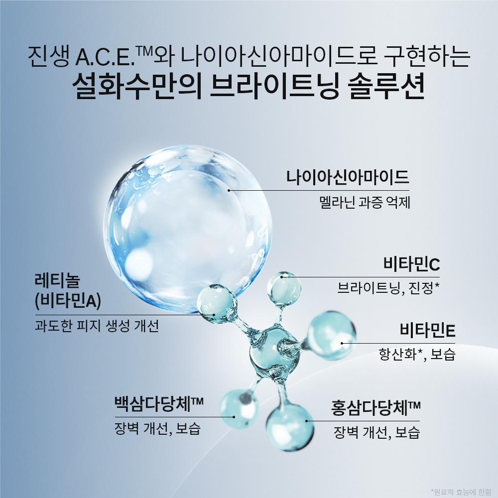 [美白] 雪花秀 Ja片 美白 修护 2Jong 企划装