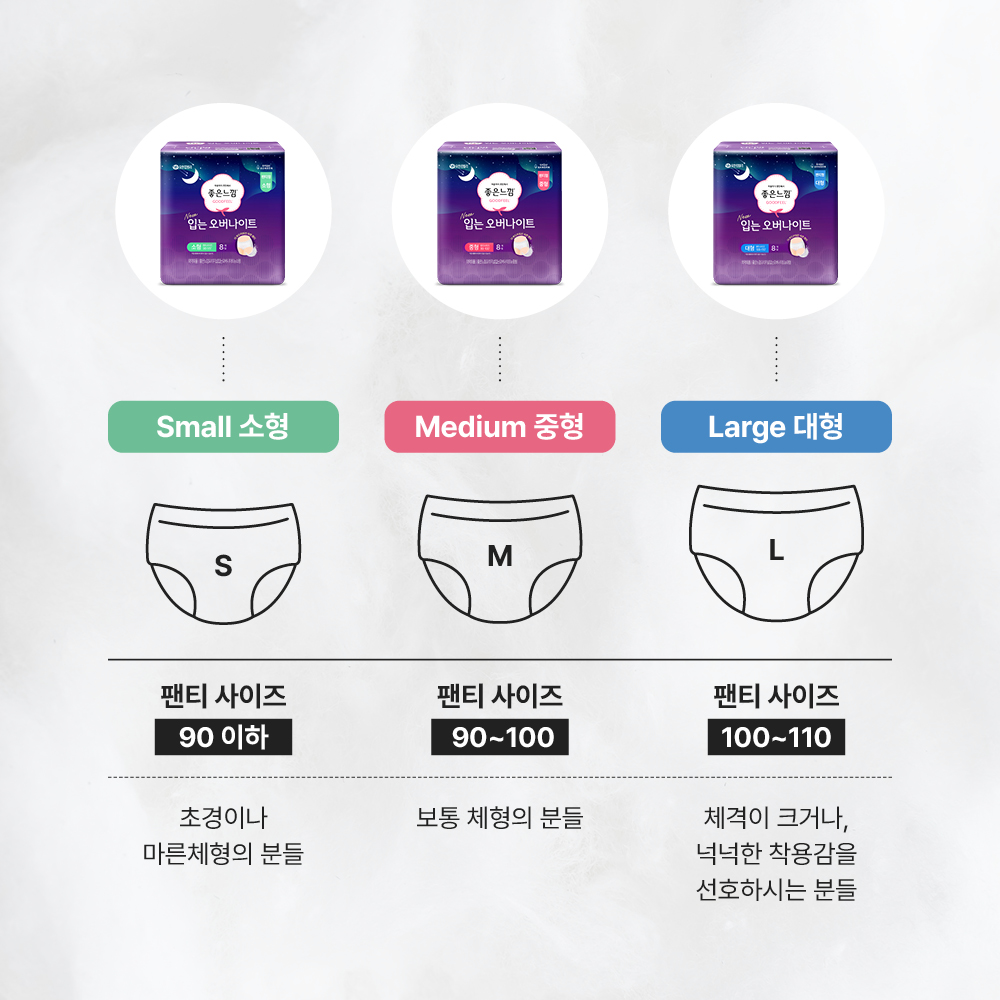 Goodfeel Original 裤型夜用卫生巾 8片 X 4包 / 裤型卫生巾