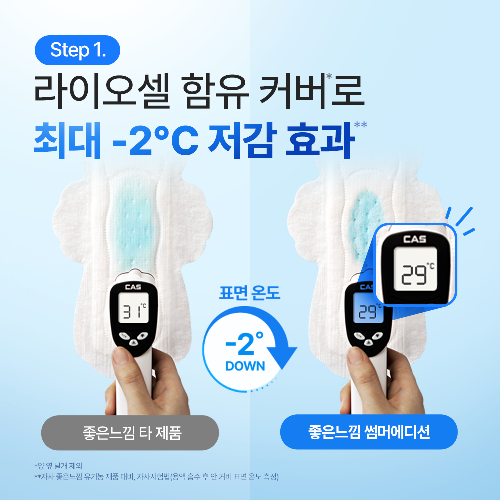 [季节限定] Goodfeel 夏季款 日用卫生巾 32片 X 2包, 清凉感