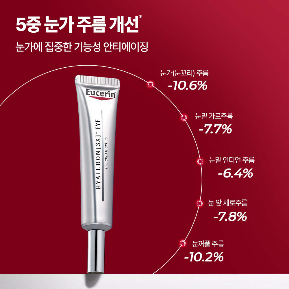 优色林 玻尿酸 3X 眼霜 15ml 企划装 (+舒缓屏障面膜 1片+光泽精华 7ml)